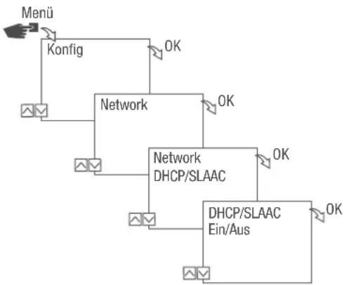 Grässlin talento smart LAN - Netzwerkeinstellungen - 1