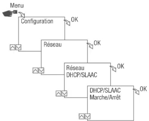 Grässlin talento smart LAN - DHCP/SLAAC - 1