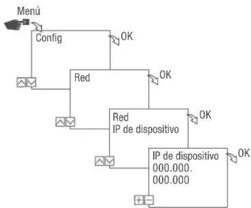 Grässlin talento smart LAN - IP DE DISPOSITIVO - 1