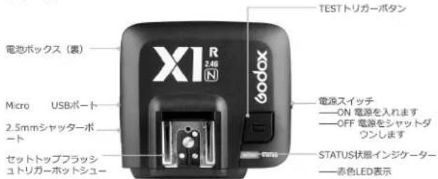 GODOX X1N - 部品 - 1