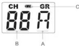 GODOX X1N - 部品 - 2