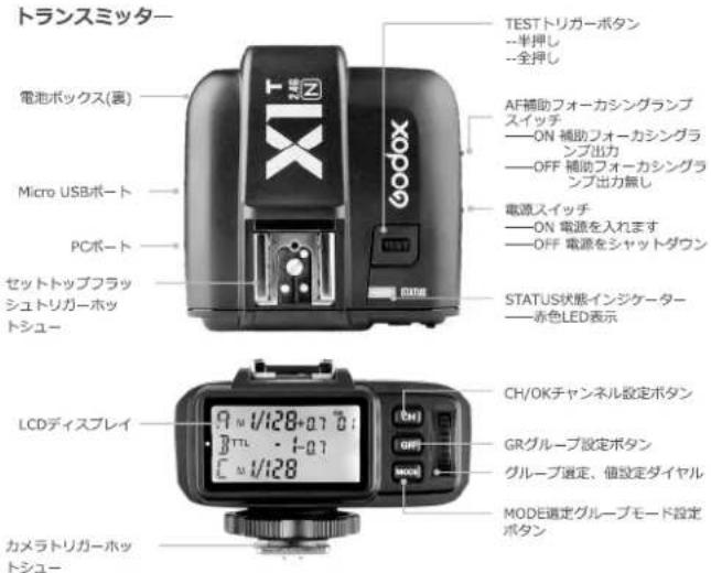 GODOX X1N - 部品 - 1