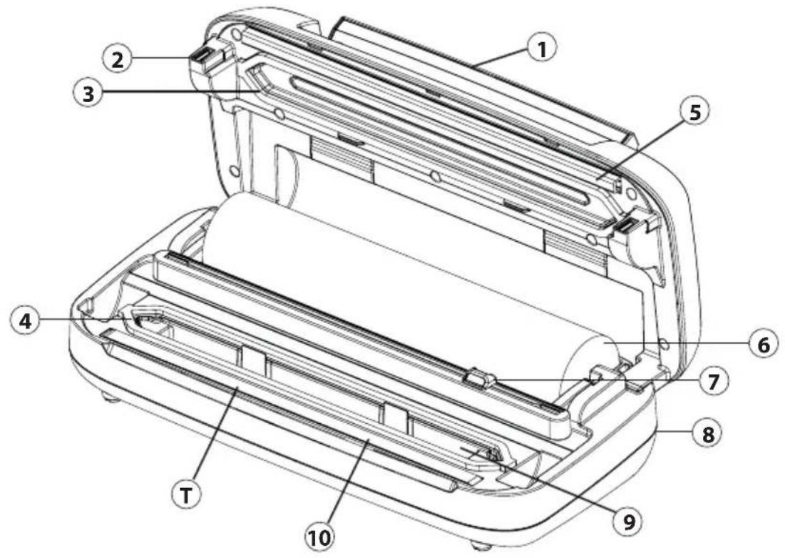 CASO VRH 590 advanced - Overzicht - 1