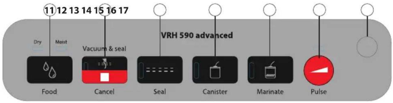 CASO VRH 590 advanced - Bedienelemente - 1