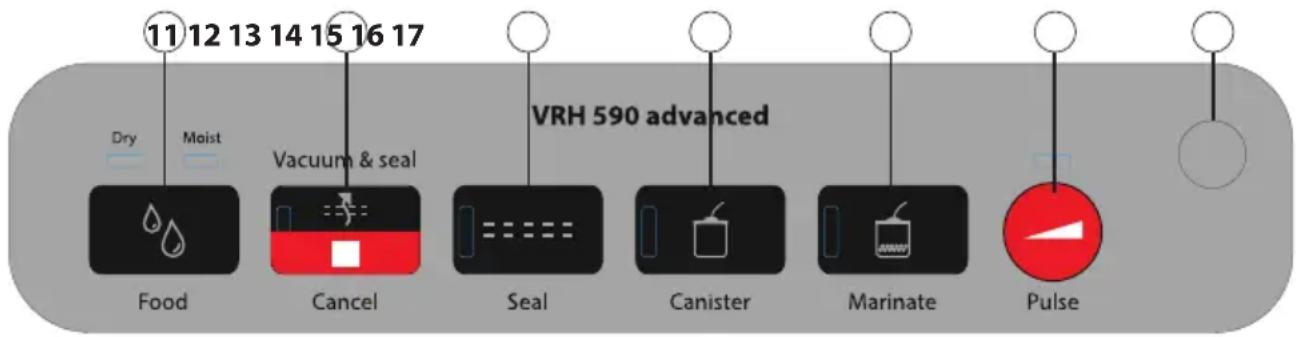 CASO VRH 590 advanced - Элементы управления - 1
