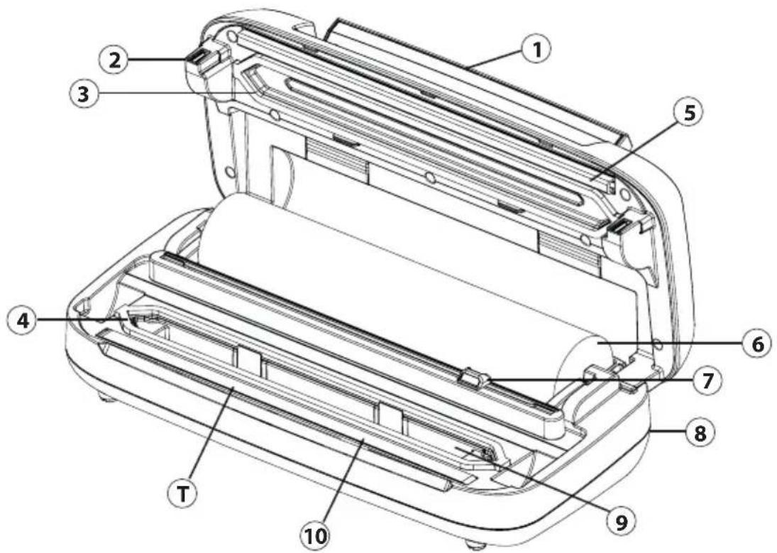 CASO VRH 590 advanced - 5.1Appliance diagram - 1