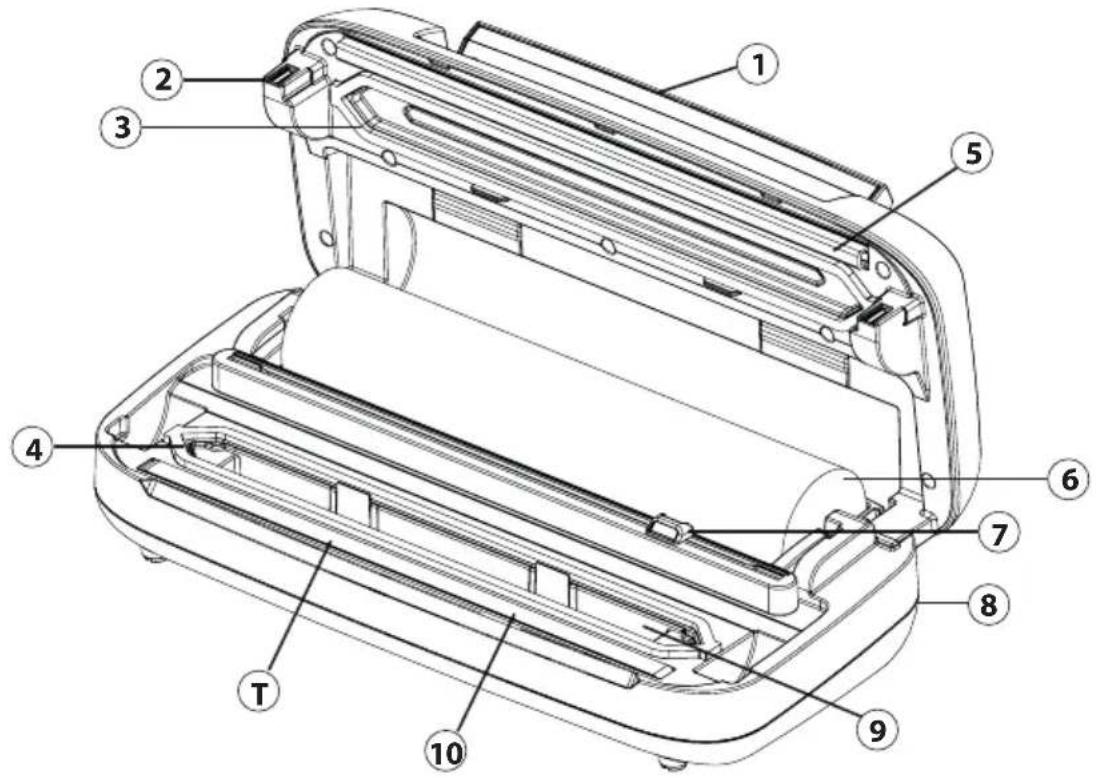 CASO VRH 590 advanced - Gesamtübersicht - 1