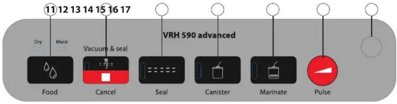 CASO VRH 590 advanced - Panneau de commande - 1