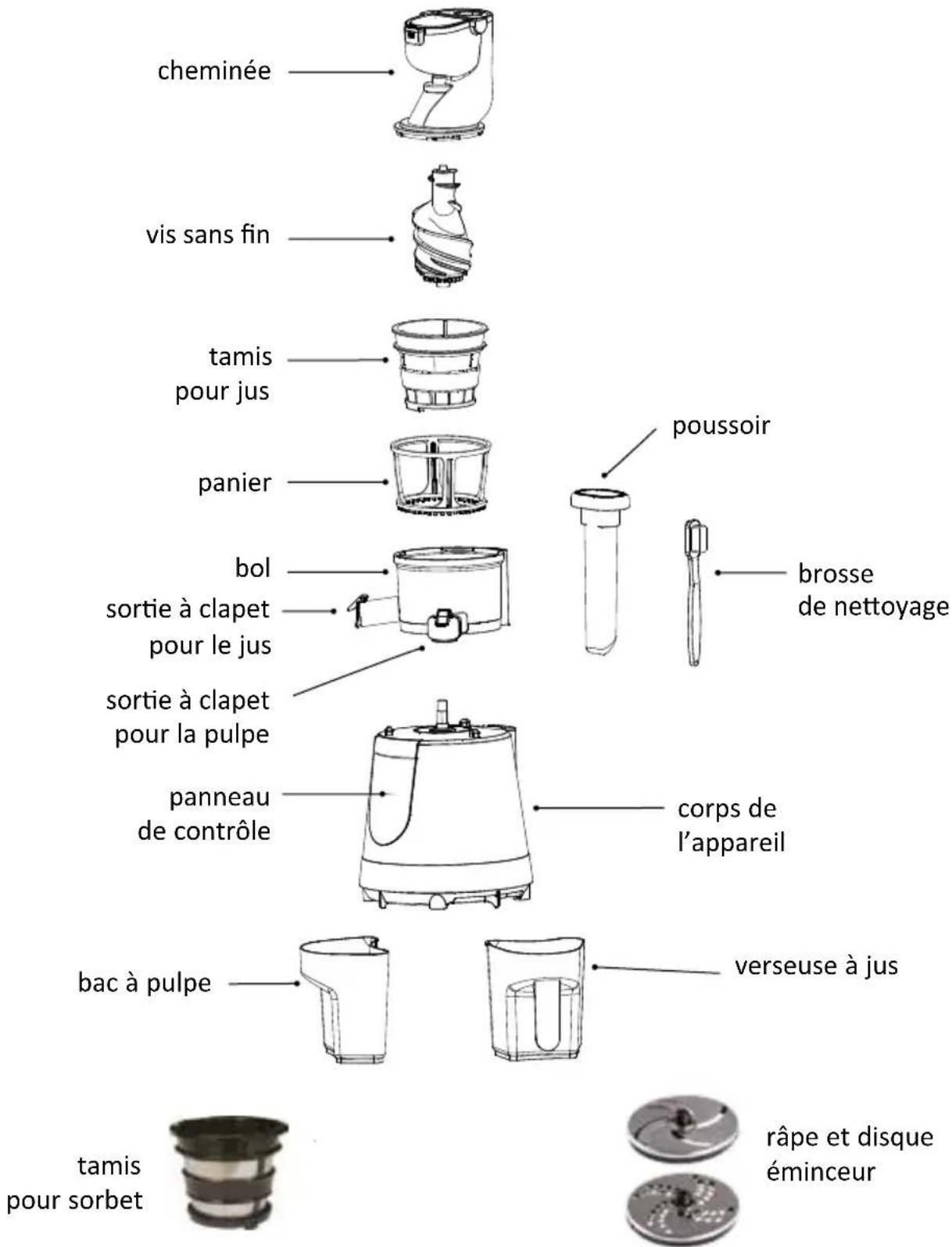 SIMEO JEA663 - Descriptif technique - 1