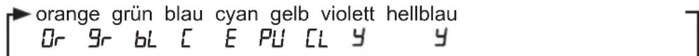orange grün blau cyan gelb violett hellblau Or Gr bL C E PU CL Y Y