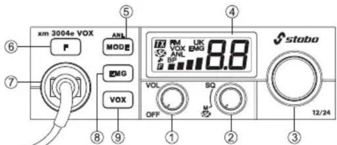 STABO xm 3004e VOX 1224 - 2