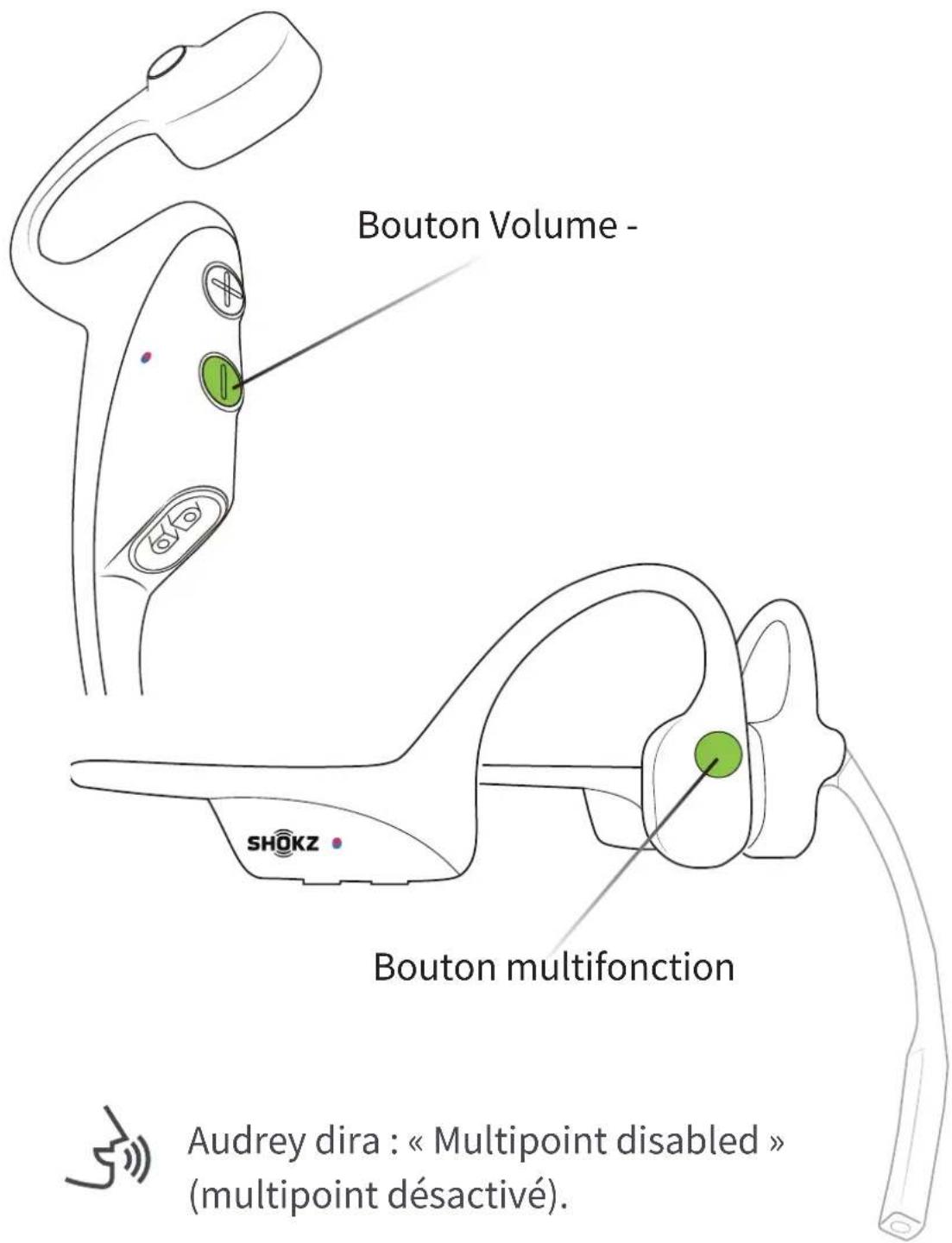 SHOKZ OpenComm C102 - Désactiver l'appairage multipoint - 3