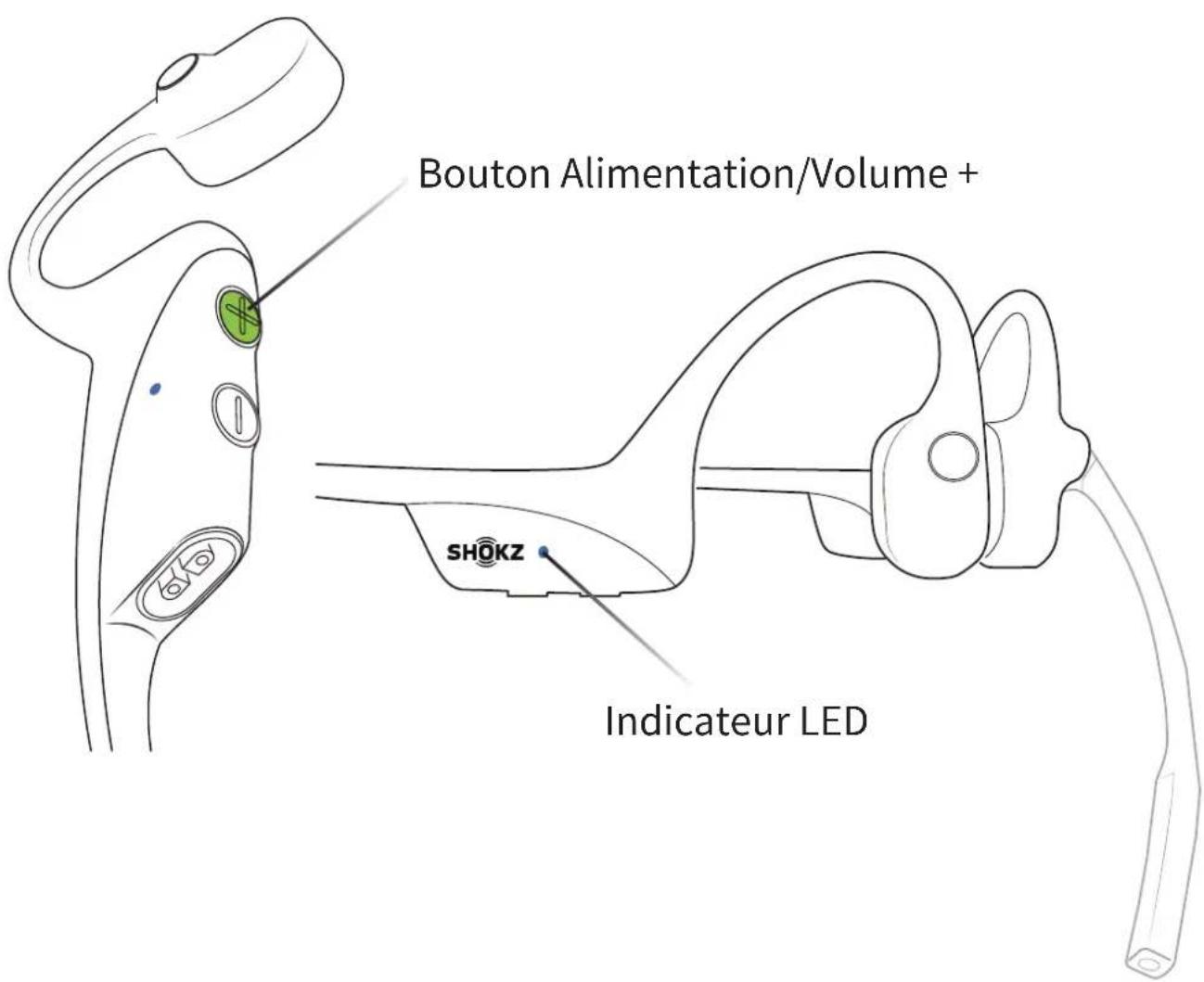 SHOKZ OpenComm C102 - Appariement NFC - 2
