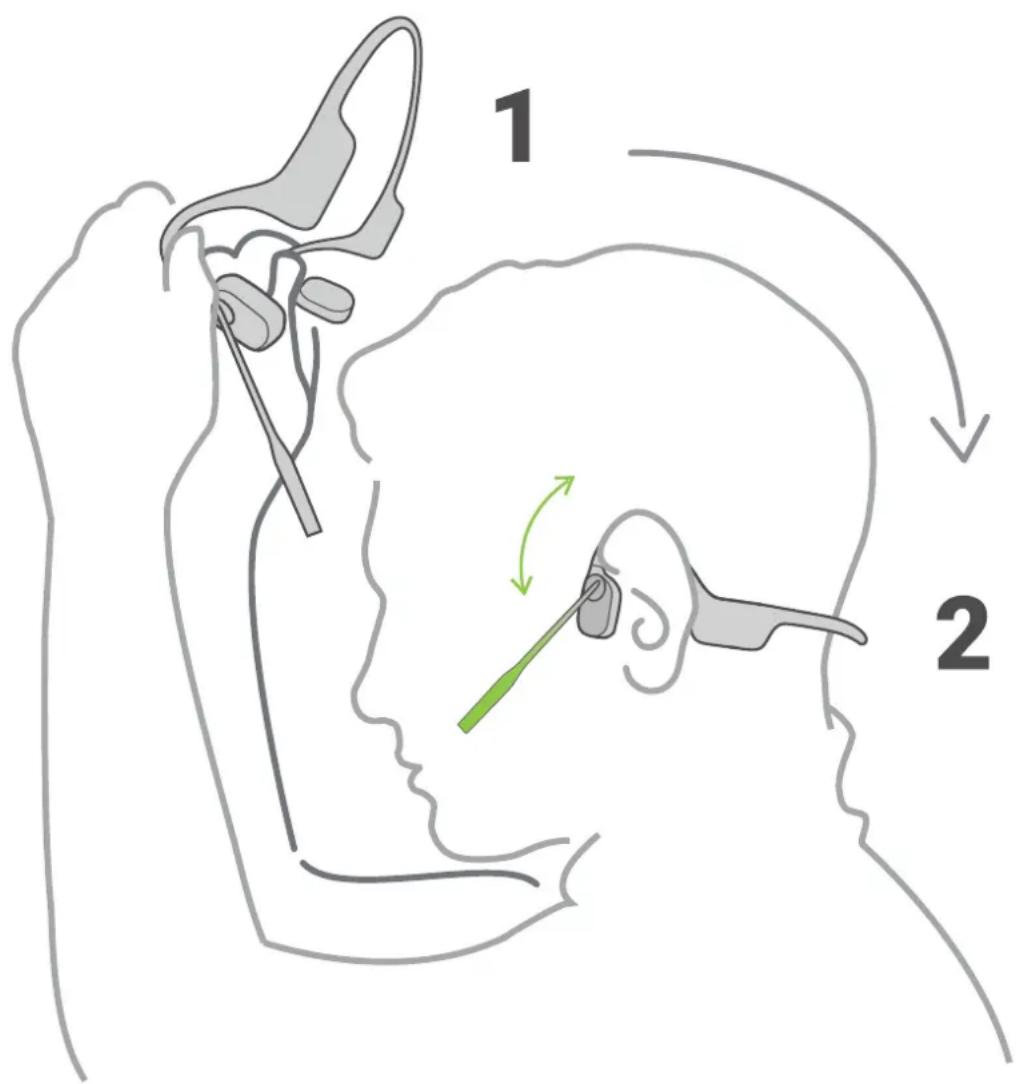 SHOKZ OpenComm C102 - Comment les porter - 1