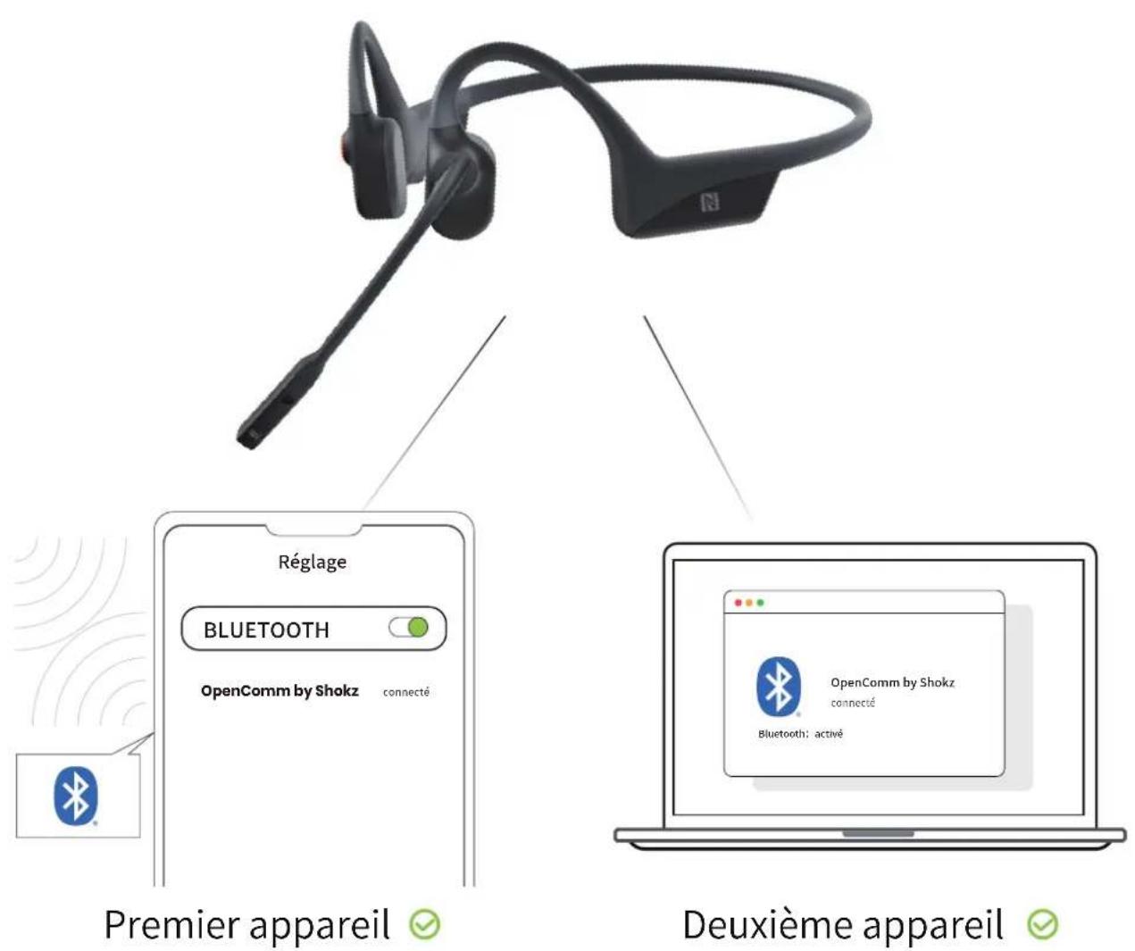SHOKZ OpenComm C102 - Deuxième appareil - 2