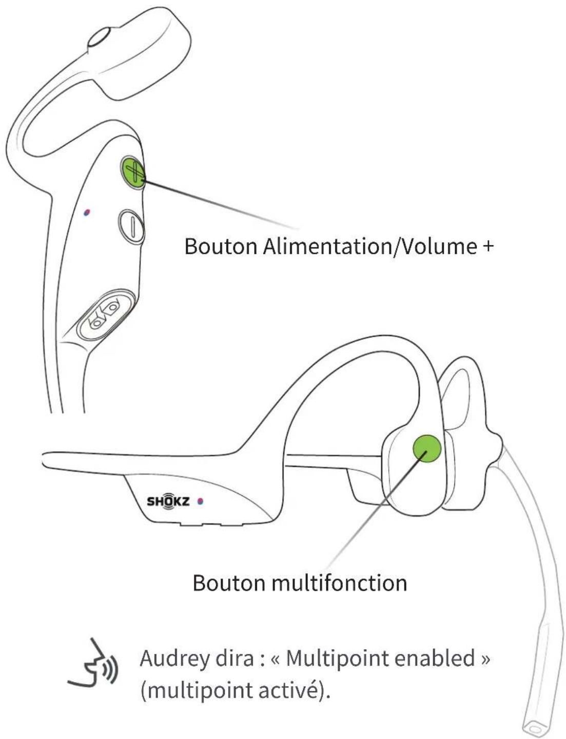 SHOKZ OpenComm C102 - Appairage multipoint - 3
