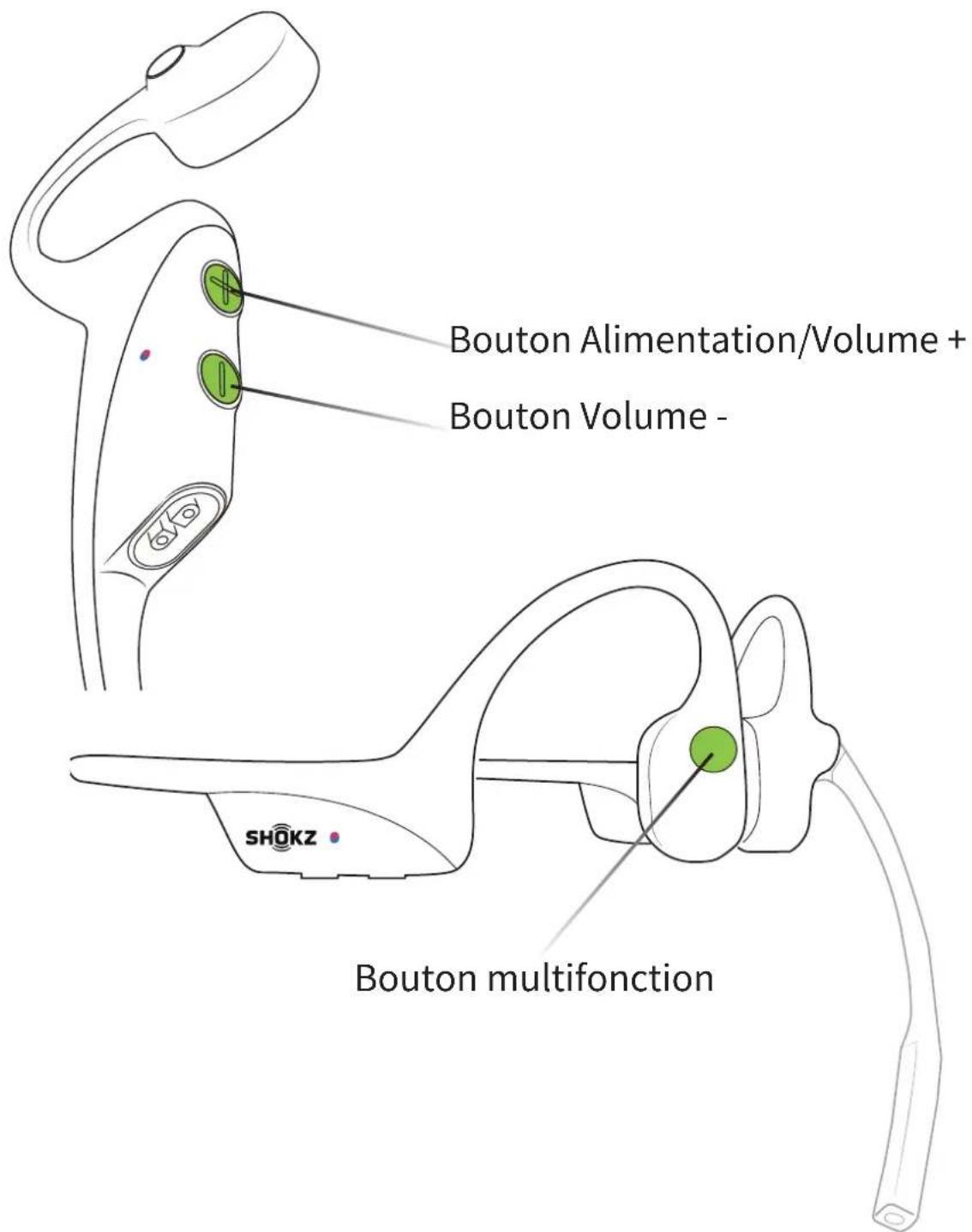 SHOKZ OpenComm C102 - Désactiver l'appairage multipoint - 4