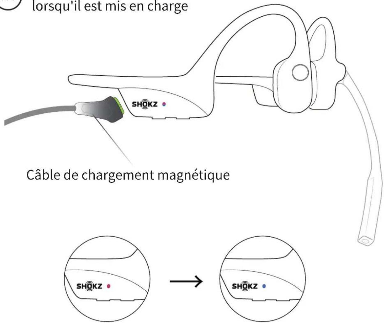 SHOKZ OpenComm C102 - Conseils pour le chargement - 2