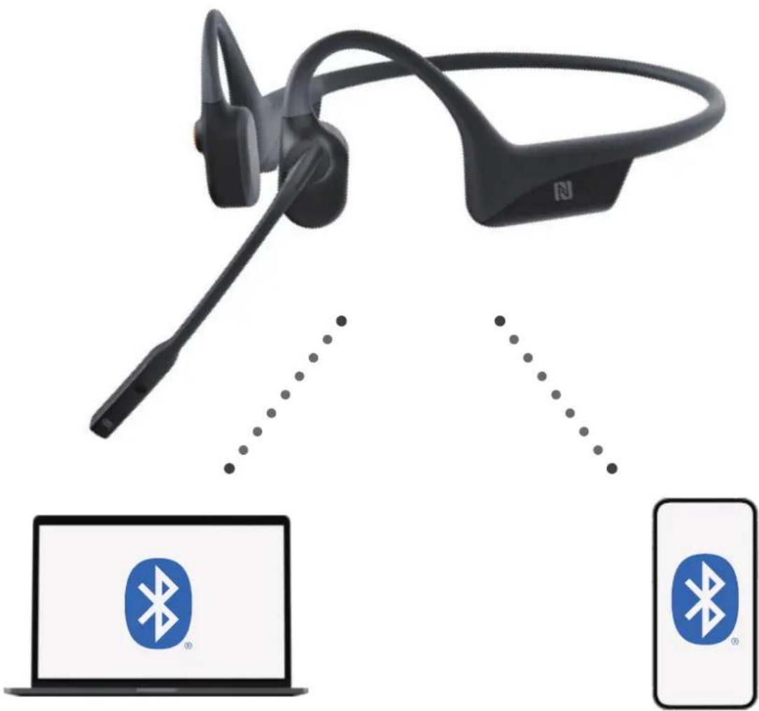 SHOKZ OpenComm C102 - Comment faire pour changer de mode d'égalisation ? - 1