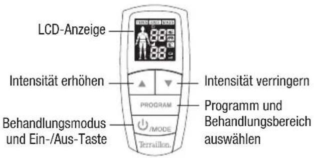 TERRAILLON Trio Care+ - Vorder- und Rückseite - 1