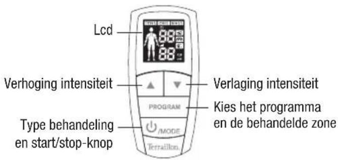 TERRAILLON Trio Care+ - Voor- en achterkant - 1