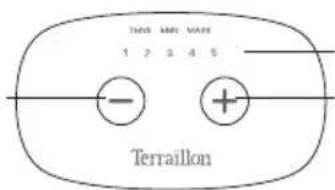 TERRAILLON Easy Care - Contenu du coffret - 1