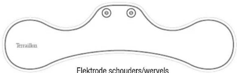 TERRAILLON Easy Care - INHOUD VAN DE VERPAKKING - 7