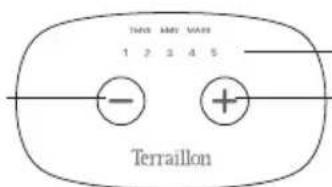 TERRAILLON Easy Care - PACKUNGSINHALT - 1