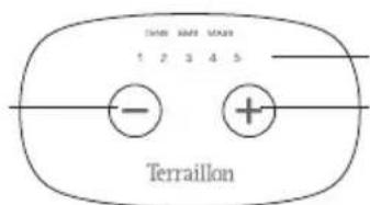 TERRAILLON Easy Care - INHOUD VAN DE VERPAKKING - 1