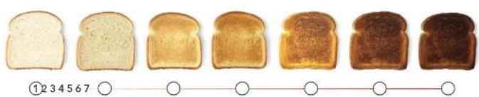 Dash Clear View Toaster DVTS501AQ - BROWNING DIAL - 1