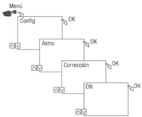 Grässlin talento smart B15 - Activar la correccion Astro - 1