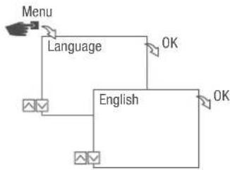Grässlin talento smart B15 - Setting the language - 1