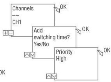 Grässlin talento smart B15 - PROGRAMMING AN ON COMMAND - 3