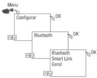 Grässlin talento smart B15 - Ler as definições de Bluetooth - 1