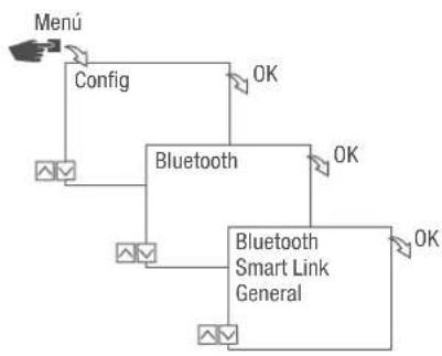 Grässlin talento smart B15 - Leer los ajustes de Bluetooth - 1