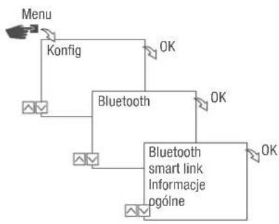 Grässlin talento smart B15 - Odczyt ustawien Bluetooth - 1
