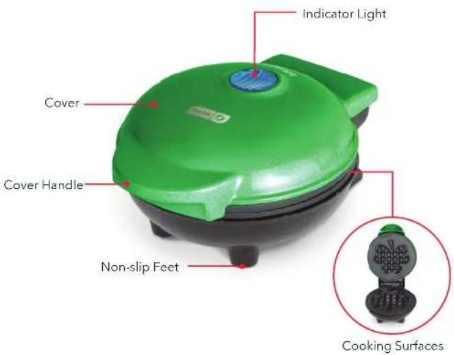 Dash Shamrock Mini DMWC001KG - USING YOUR MINI WAFFLE MAKER - 1