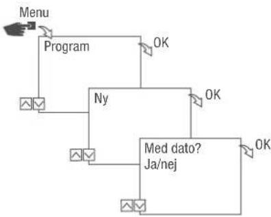 Grässlin talento smart CE2 - PROGRAMMERING AF KOMMANDO ON - 1
