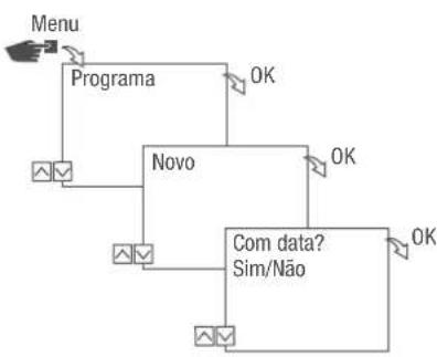 Grässlin talento smart CE2 - Exemplo - 1