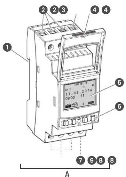 Grässlin talento smart CE2 - Design and function - 1