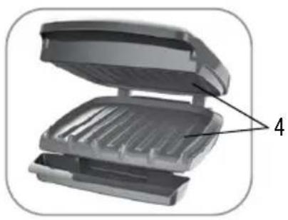 GEORGE FOREMAN GR340FB - CONOZCA SU PARRILLA - 2