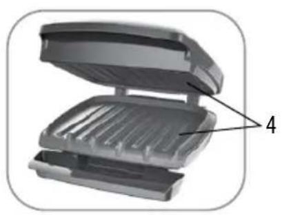 GEORGE FOREMAN GR340FB - Familiarisation avec votre GRIL - 2
