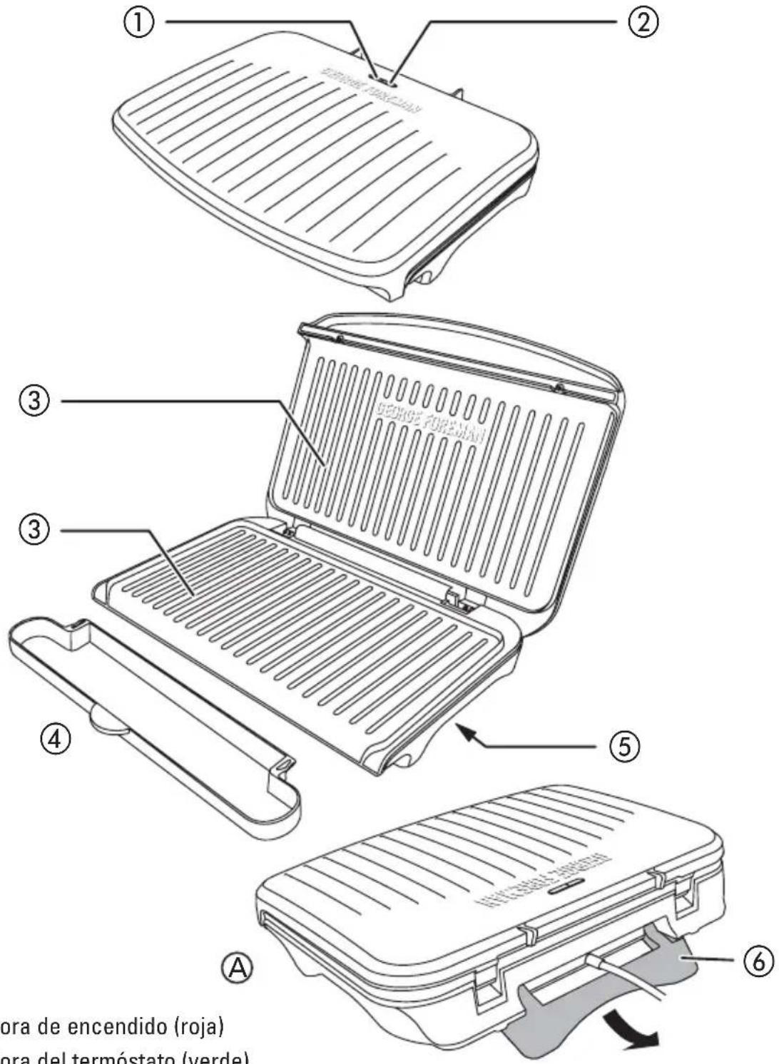 GEORGE FOREMAN GRS120GT - CONOZCA SU PARRILLA - 1