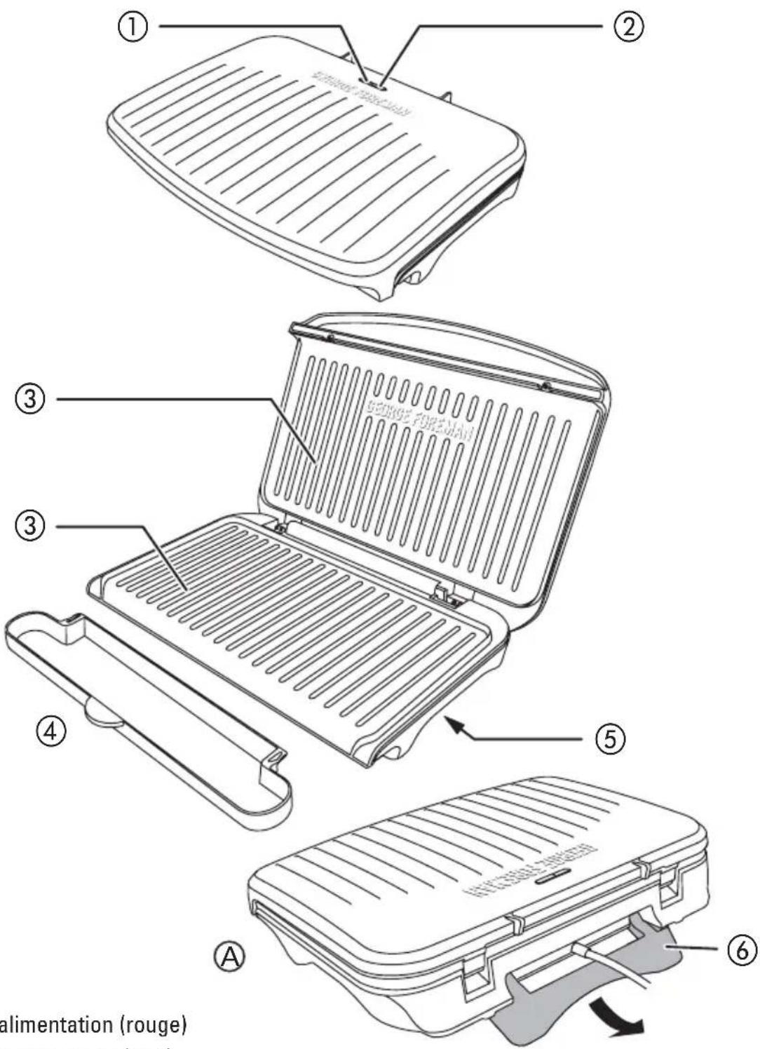 GEORGE FOREMAN GRS120GT - FAMILIARISATION AVEC VOTRE GRIL - 1