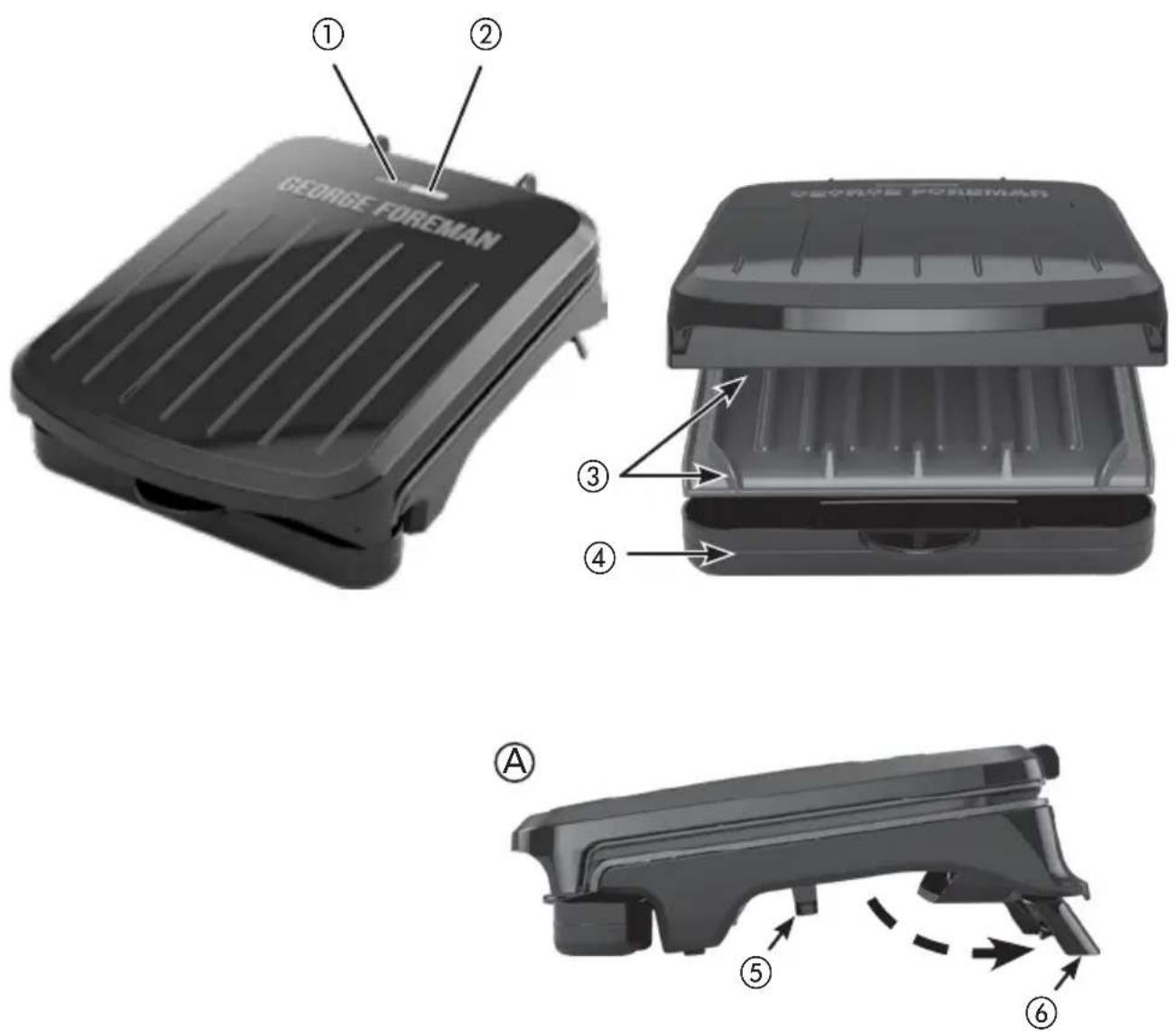 GEORGE FOREMAN GRS040B - CONOZCA SU PARRILLA - 1