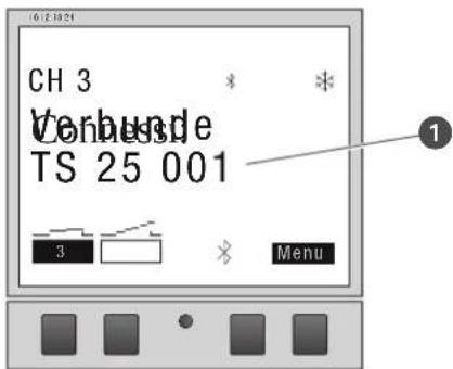 CH 3 Verschle TS 25 001 3 Menu
