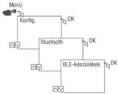 Grässlin talento smart C25 - Digitális kapcsolóóra csatlakoztatása a csatornabővítéshez - 3