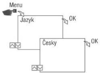 Grässlin talento smart C25 - Nastavení jazyka - 1