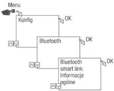 Grässlin talento smart C25 - Odczyt ustawień Bluetooth - 1