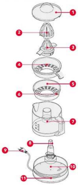 Dash Dual Citrus Juicer JB065WH - CONSIGNES DE SÉCURITÉ IMPORTANTES: VEUILLEZ LIRE ET CONSERVER CE MANUEL D'INSTRUCTIONS ET D'ENTRETIEN. - 1